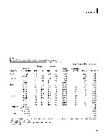 Bhagavan Medical Biochemistry 2001, page 973